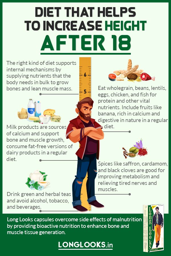How To Increase Height After 18 Facts You Must Know